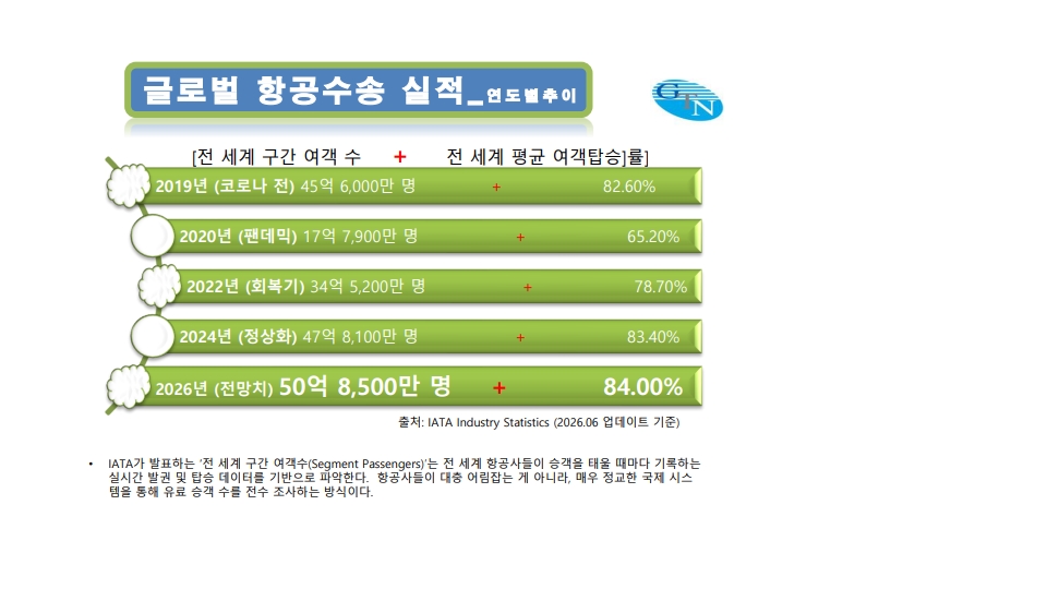 에디터 사진